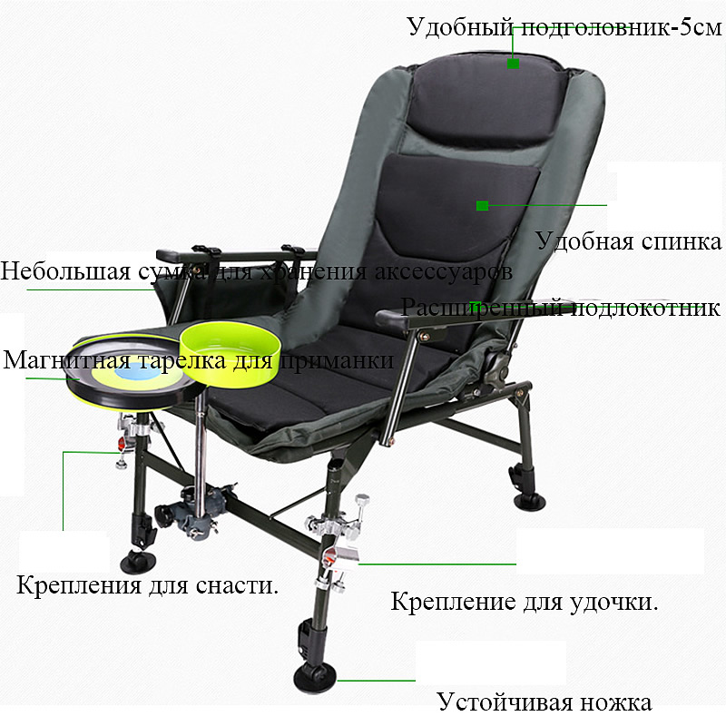 Portable Folding Outdoor Campi - Outdoor Furniture Metal Chairs ulasan dan harga